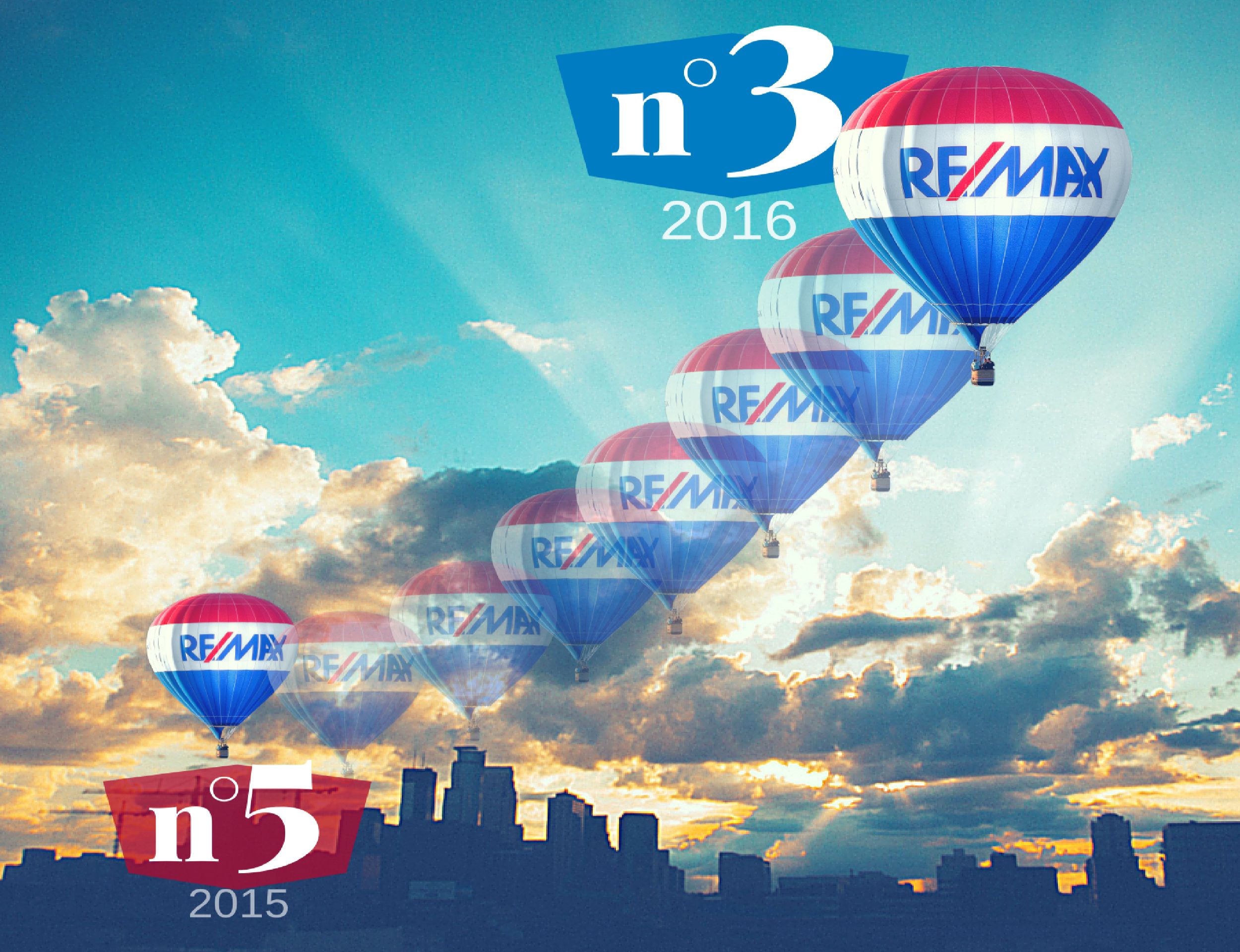 RE/MAX asciende al 3° lugar del Ranking de Calidad Inmobiliaria RE